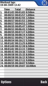 Lap summary Lap summary