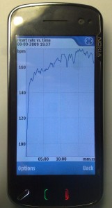 Heart Rate on N97 Heart Rate on N97